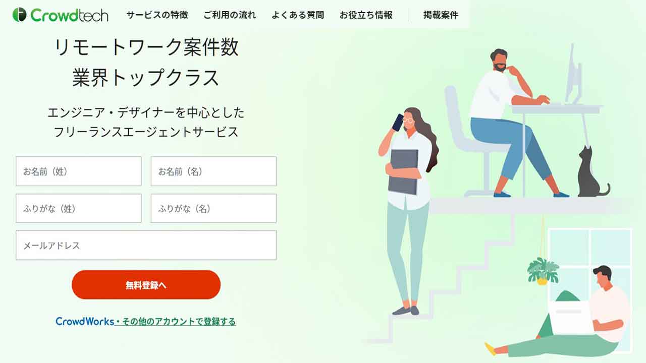 クラウドテック