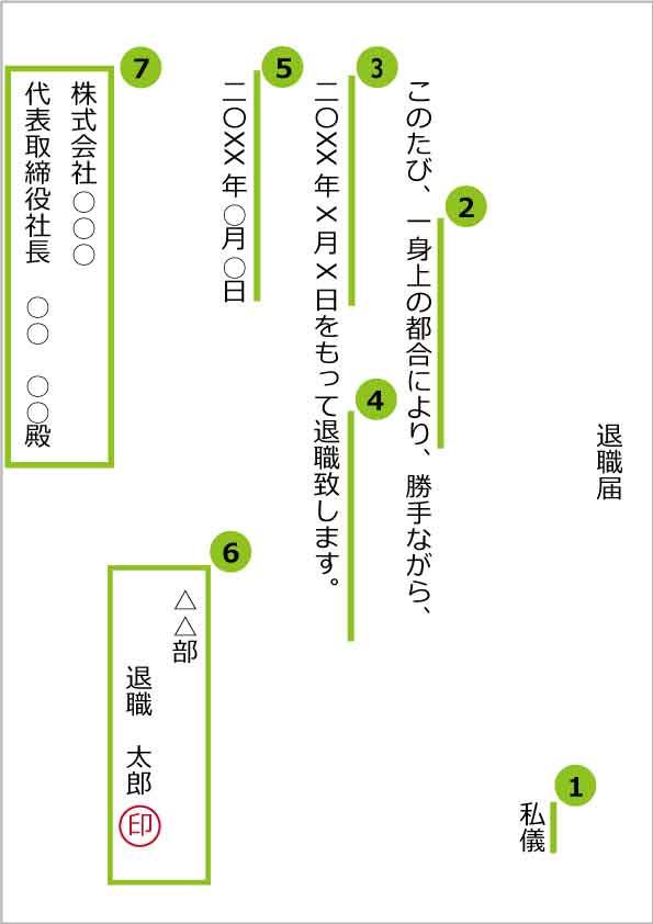 障害者の退職届例文